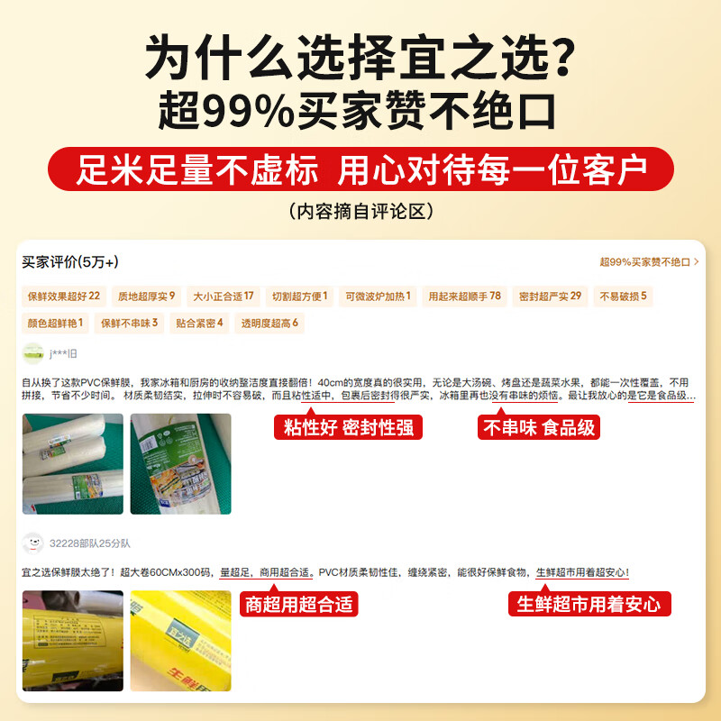 Yizhixuan Commercial Large Roll 40CMx300 Code Food Fresh Supermarket Catering Disposable Kitchen PVC Stretch Film