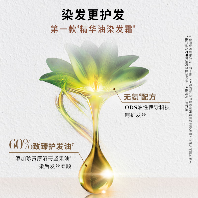 L'Oreal (LOREAL) L'Oreal Essential Oil Hair Dye Men's and Women's White Hair Covering Hair Dye Cream 4.0 Black Feather Brown*2 Set