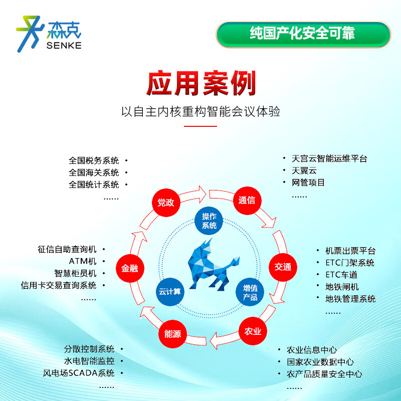 Senke 86-inch domestic conference flat-panel electronic whiteboard multimedia conference all-in-one large TV large screen touch display 4K security and confidentiality Kirin system Feiteng