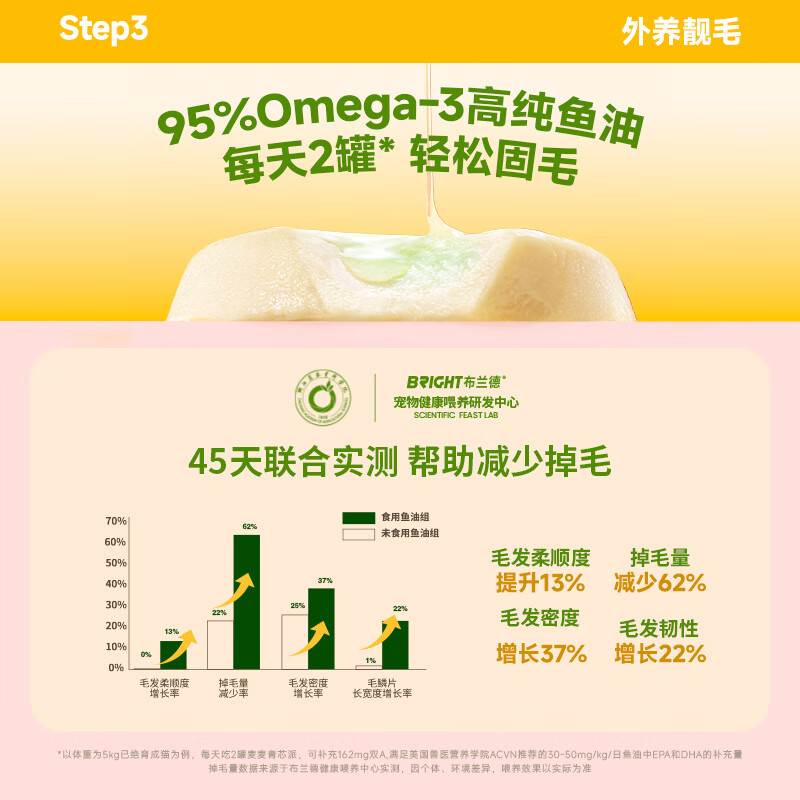 Brand wheat wheat green core pie full price cat staple food lunch box cat canned wet food beautiful hair removal fish oil wheat chicken flavor 400g