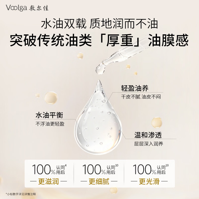 Fuljia's blockbuster new product Ginseng Water and Oil Disposable 5 bottles Cell-level anti-wrinkle, firming and anti-aging essence for lightening lines