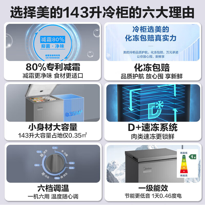 Midea 100/143/200/300 liter horizontal freezer freezer, home commercial windless low frost refrigeration and freezing, first-class energy efficiency, large capacity, small energy-saving freezer, hot-selling model, 80% frost reduction-- 143L titanium steel gray