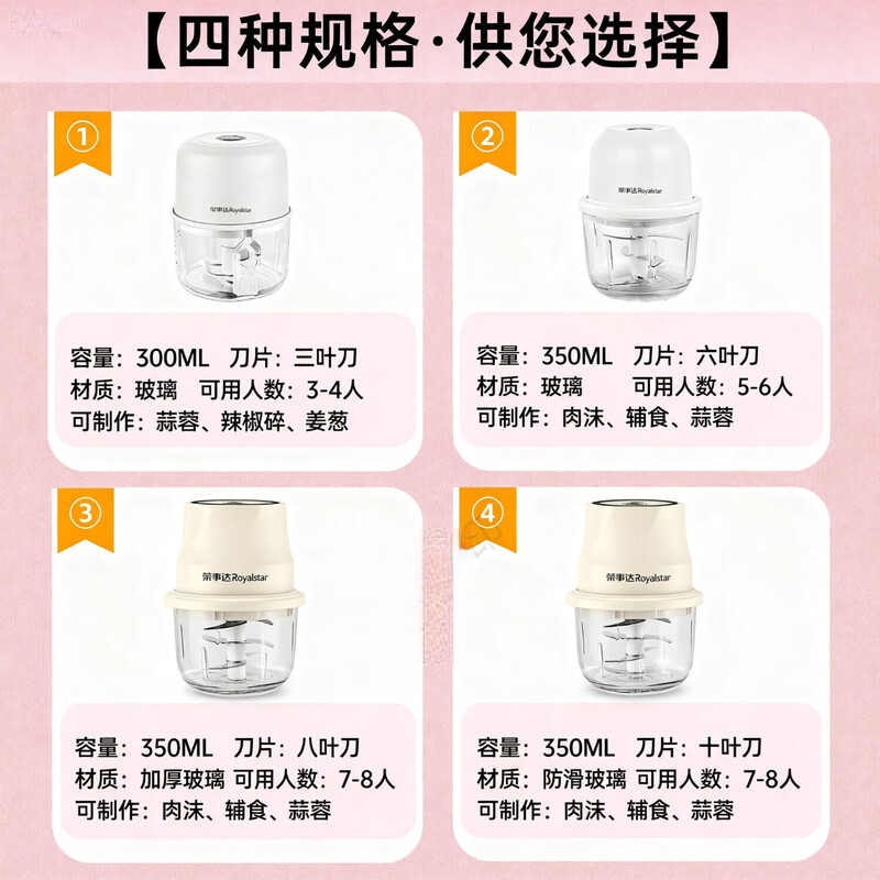 Royalstar garlic beater electric garlic masher garlic artifact mincing stuffing and pounding garlic multifunctional cooking machine meat grinder special price 300ml glass cream white three-leaf knife recommended