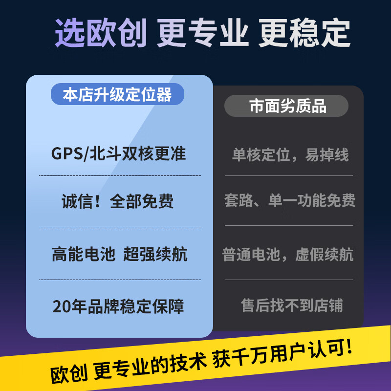 Ou Chuang gps positioning tracker anti-theft installation-free vehicle micro-positioning artifact ultra-small car car locator