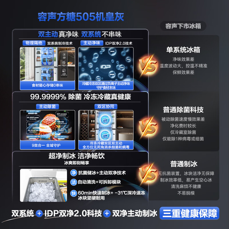 Rongsheng World Cup Customized Sugar Cube 505L Royal Cross Door Refrigerator Dual System Ultra-Thin Zero Embedded Automatic Ice Making Level 1 Energy Efficiency BCD-505P60CZNAD National Subsidy