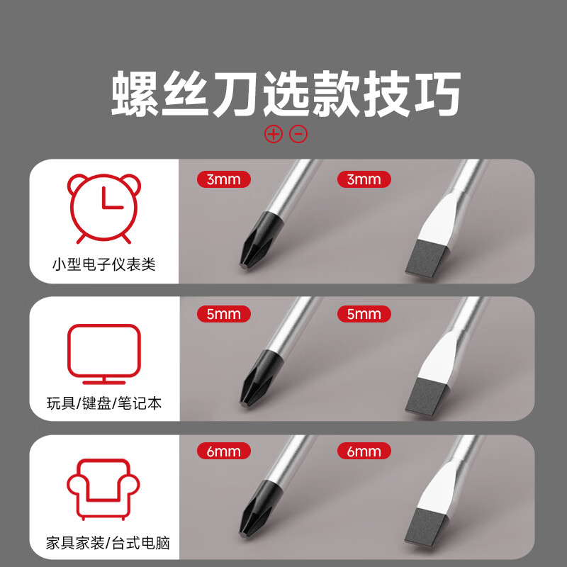 DELIXI dual-purpose screwdriver double-headed cross-head screwdriver multi-functional industrial-grade disassembly and repair screwdriver tool