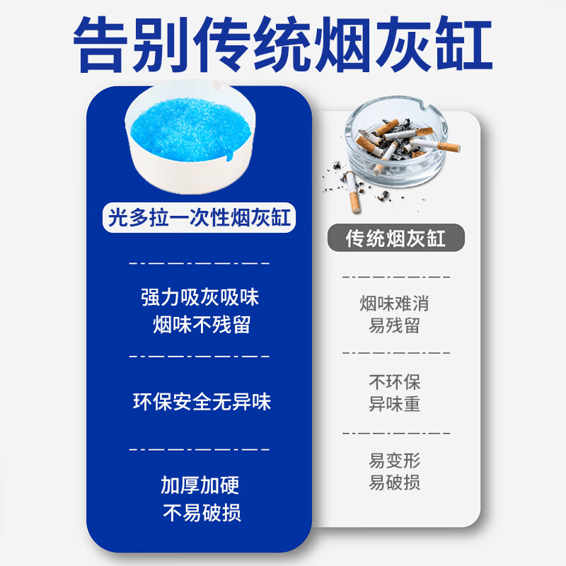 Guangdola disposable ashtray comes with 25 pieces of smoke and sand-killing vehicle-mounted thickening office anti-fly ash and smoke-odor removing balm artifact