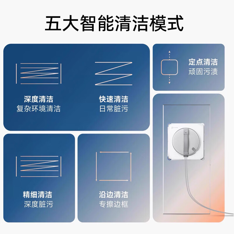 Covos window cleaning robot W2S automatic glass cleaning robot spray water constant humidity window cleaning home high-rise outdoor window cleaning artifact W2S all-purpose base station W2S