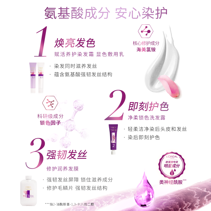 L'Oreal Zhuoyun Cream Special Double Cream Hair Dye Cream #2 Natural Black Brown Hair Dye Hair Dye Cream is re-dyed in batches to cover whitening.