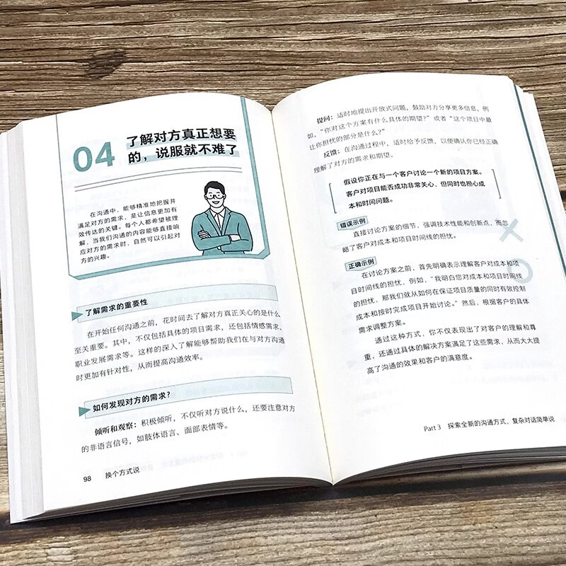 Able to listen to subtexts and speak euphemisms + say it in another way (2 volumes in total) Illustrated version of the same comic on Douyin. Interpret Chinese social code words. Comics dismantle daily conversations. Visual communication methods. See through people's hearts.