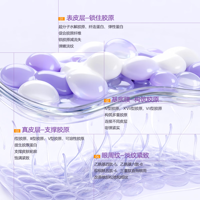 Yi Lian (RELLET) Yi Lian Water Light Essence Mask 5g*20 gift box moisturizing repair peel-off mask New Year gift for girlfriend