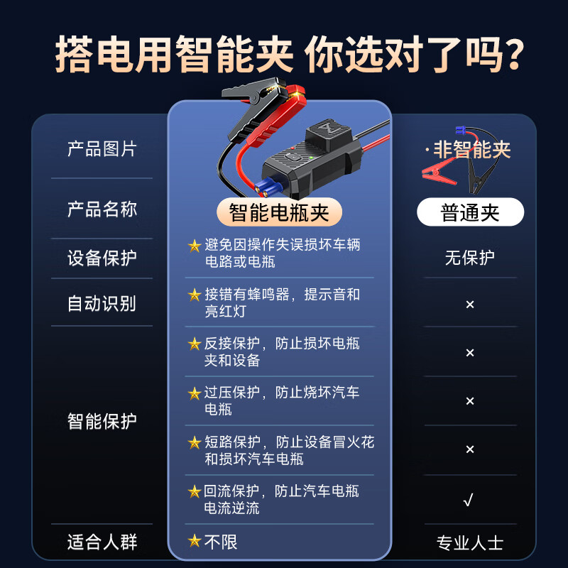 BUWEI 3C certified car emergency starting power supply, air pump, portable all-in-one machine, car-mounted 12V power bank, inflator and power, outdoor power bank, mobile fire starter