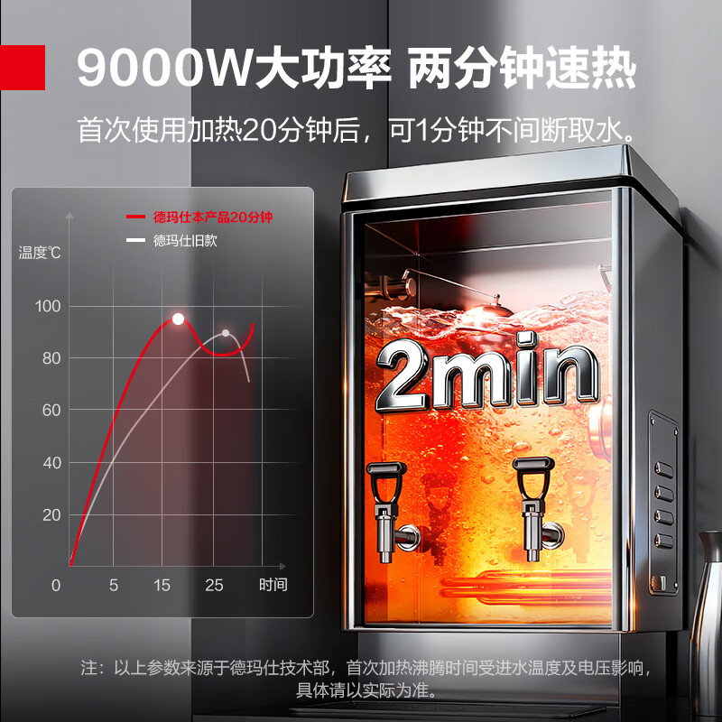 DEMASHI commercial water boiler 304 stainless steel commercial electric water heater fully automatic water inlet commercial water boiler KS-90P (standard model) 380V