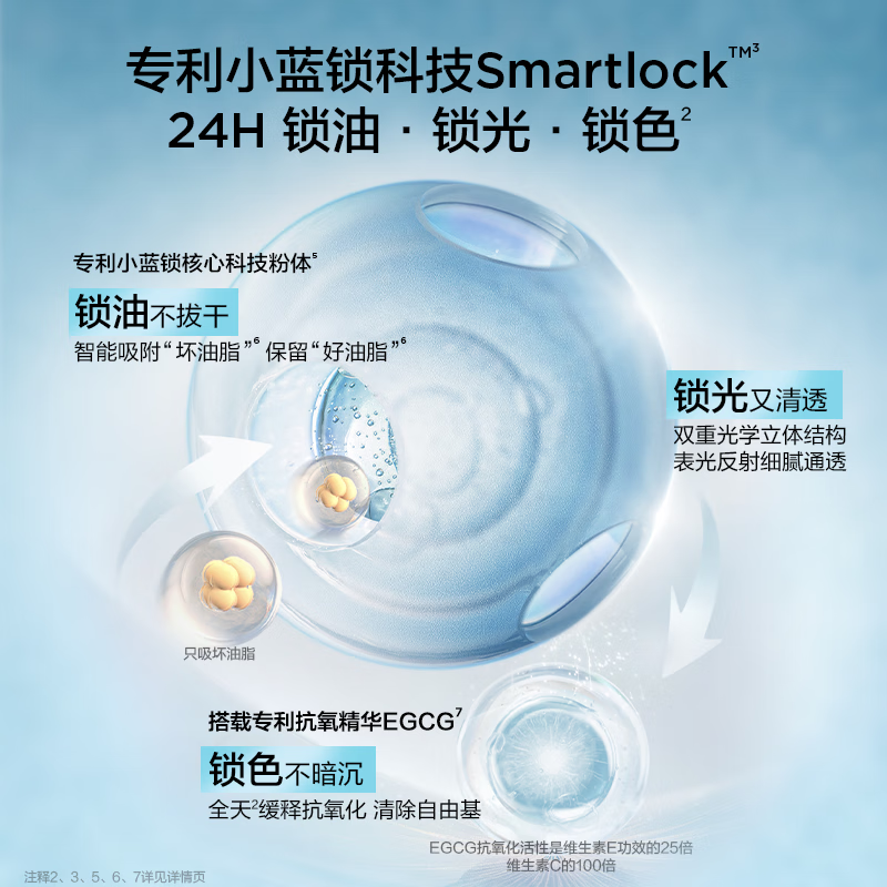 Perfect Diary Good Luck Limited Little Blue Lock Essence Powder Cake 10g Color Powder Setting Makeup Oil Control No Powder Feeling New Year Gift