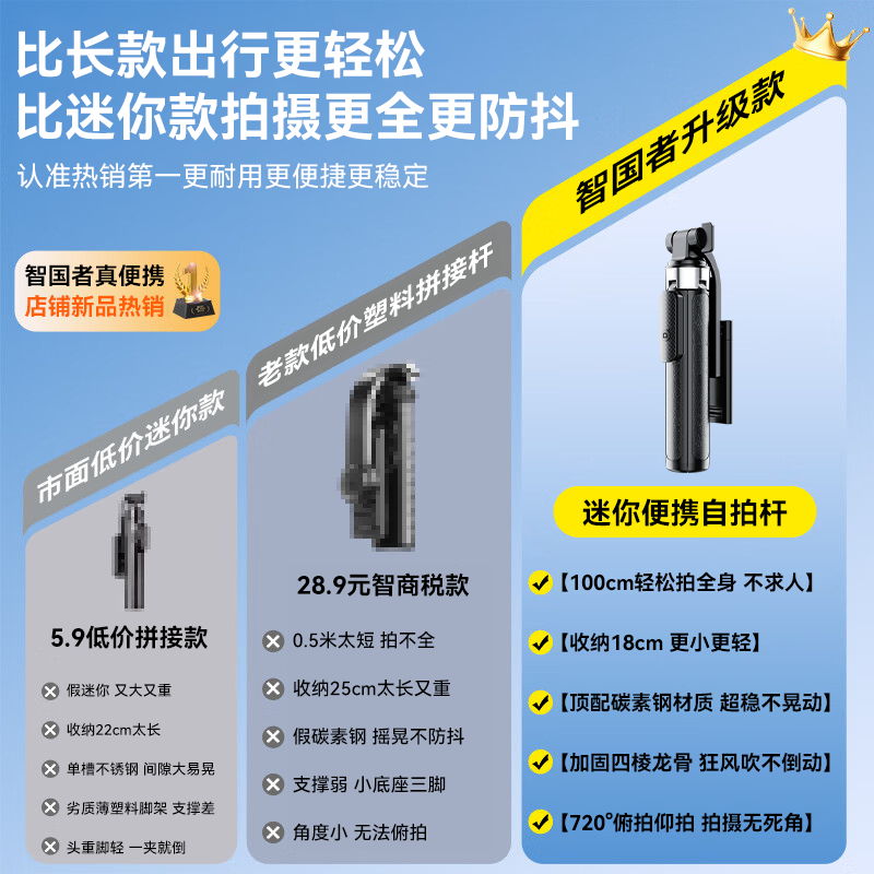 No. 1 on the Wise Nation TOP list, selfie stick, mobile phone holder, 360-degree rotation, anti-shake, automatic tracking, tripod, portable travel live broadcast artifact, travel compact photo