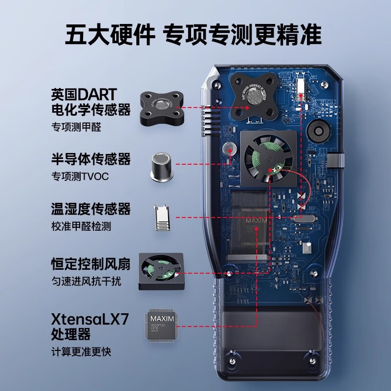 Silezhi formaldehyde detector formaldehyde measurement instrument high-precision household TVOC air quality detector temperature and humidity MEF500
