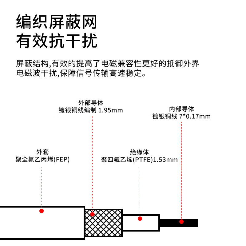 Menitian MCX RF coaxial cable 50 ohm RG316 high frequency 0-6G extension cable SMA male to MCX bent male 2 meters RT-S/WMCX-JJ