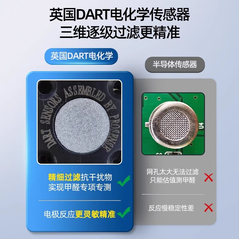 Silezhi formaldehyde detector formaldehyde measurement instrument high-precision household TVOC air quality detector temperature and humidity MEF500