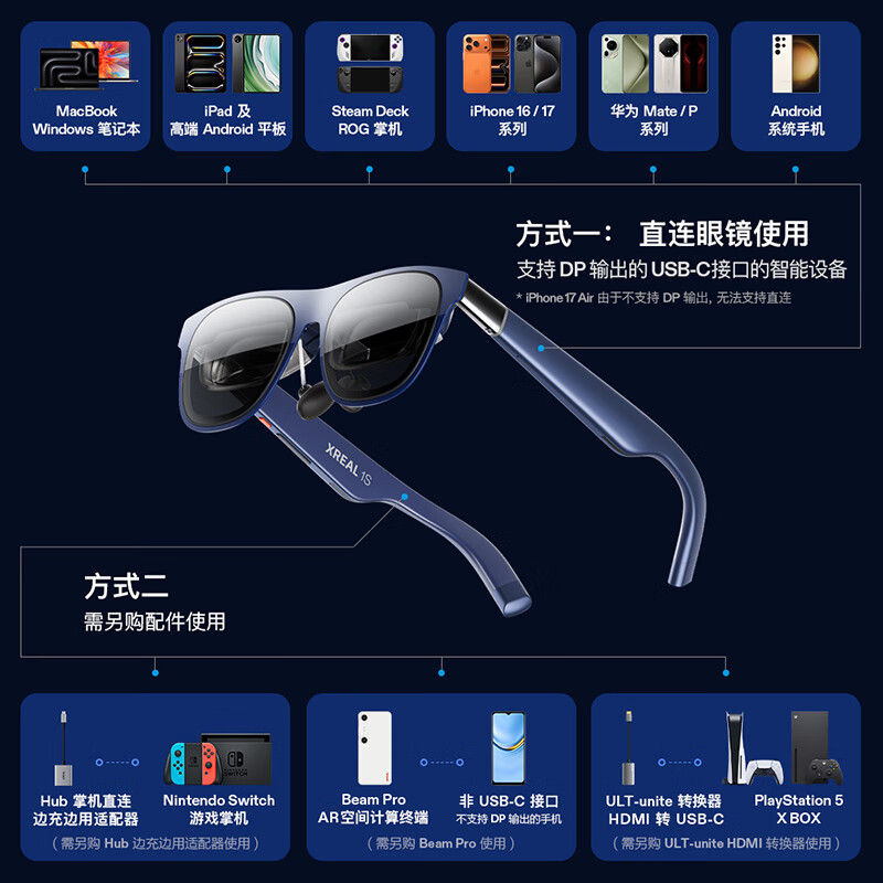 XREAL 1S smart AR glasses, world premiere, native 2D to 3D conversion, 3DoF space hovering, 500, portable giant screen, 52-degree FOV, non-AI translation VR glasses for movie viewing