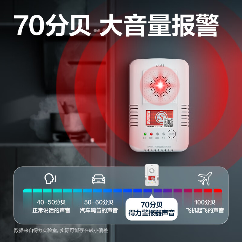 Deli gas alarm natural gas alarm household kitchen combustible gas liquefied natural gas detector AG301