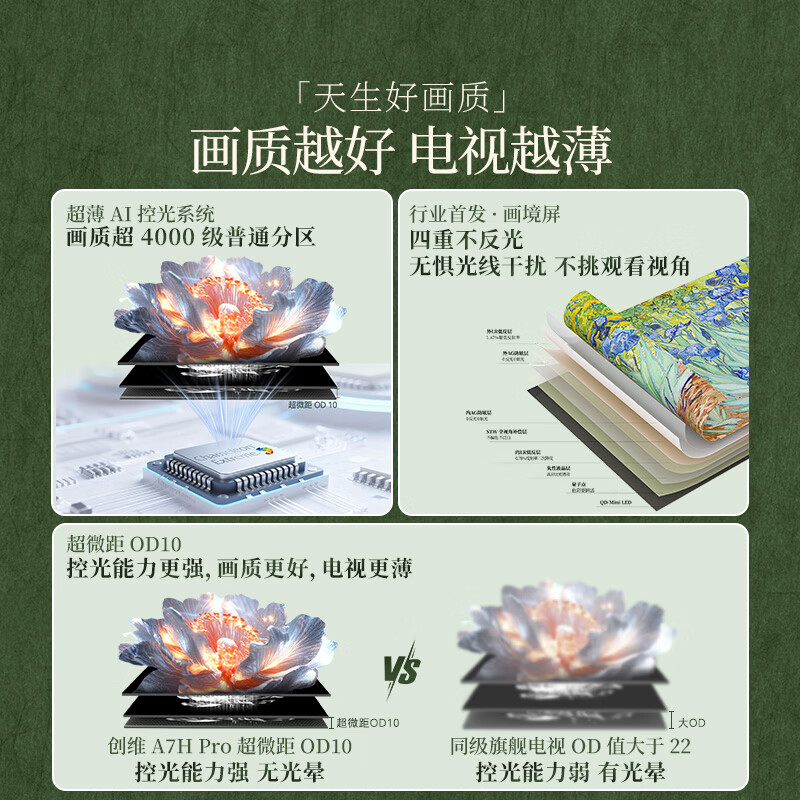 Skyworth TV 85A7H Pro 85-inch art wallpaper TV Mini LED 3.9cm ultra-thin seamless wall-mounted flat-panel TV home appliances national subsidy A7F upgrade