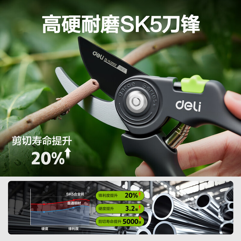 Deli branch shears, pruning shears, fruit branch scissors, garden fruit tree flower scissors, potted green plants, gardening shears, grafting special, can cut 15mm fruit branches, rust-proof Teflon