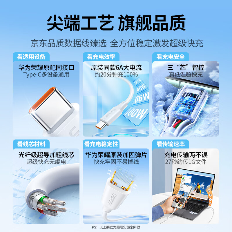 Greenlink Type-C data cable 6A is suitable for Huawei Honor super fast charging 100W/66W charging cable Pura80/70/Mate70/60Pro+/X6 Xiaomi Android mobile phone short cable