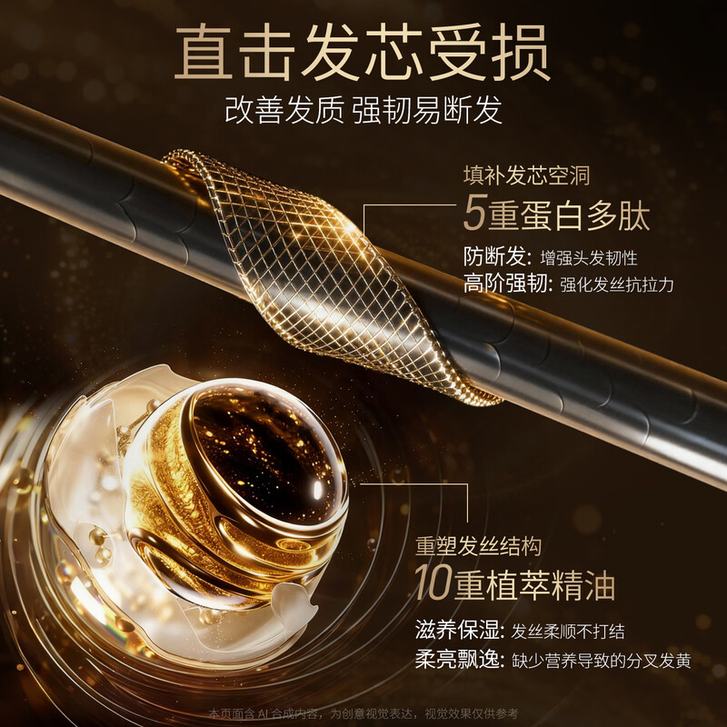 Vitus Black and White Truffle Hair Mask Repairs Dryness, Improves Frizz, Smoothes and Shines, Protein Corrective Conditioner Nourishes and Prevents Hair Breakage