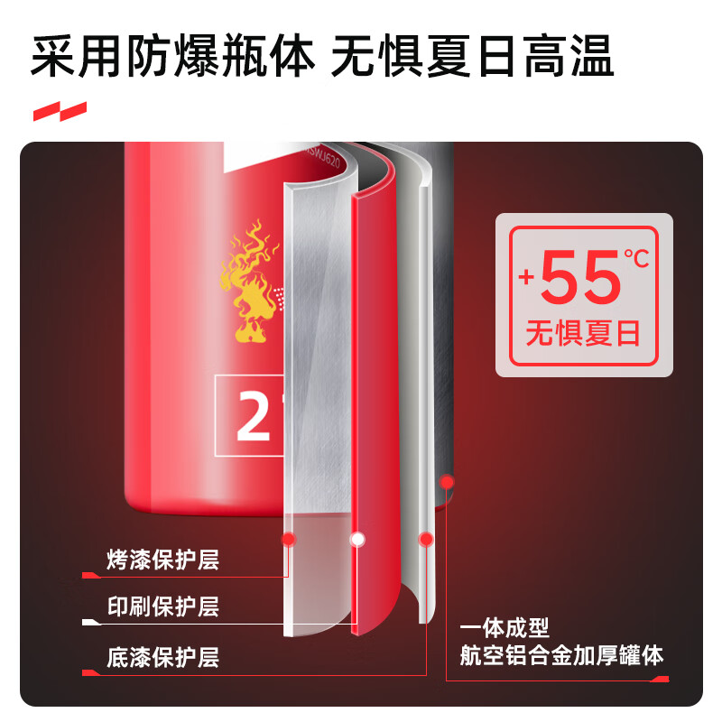 Yuanbang vehicle-mounted fire extinguisher water-based new energy vehicle convenient household national standard fire protection 3C certification 21B fire extinguisher 620ml