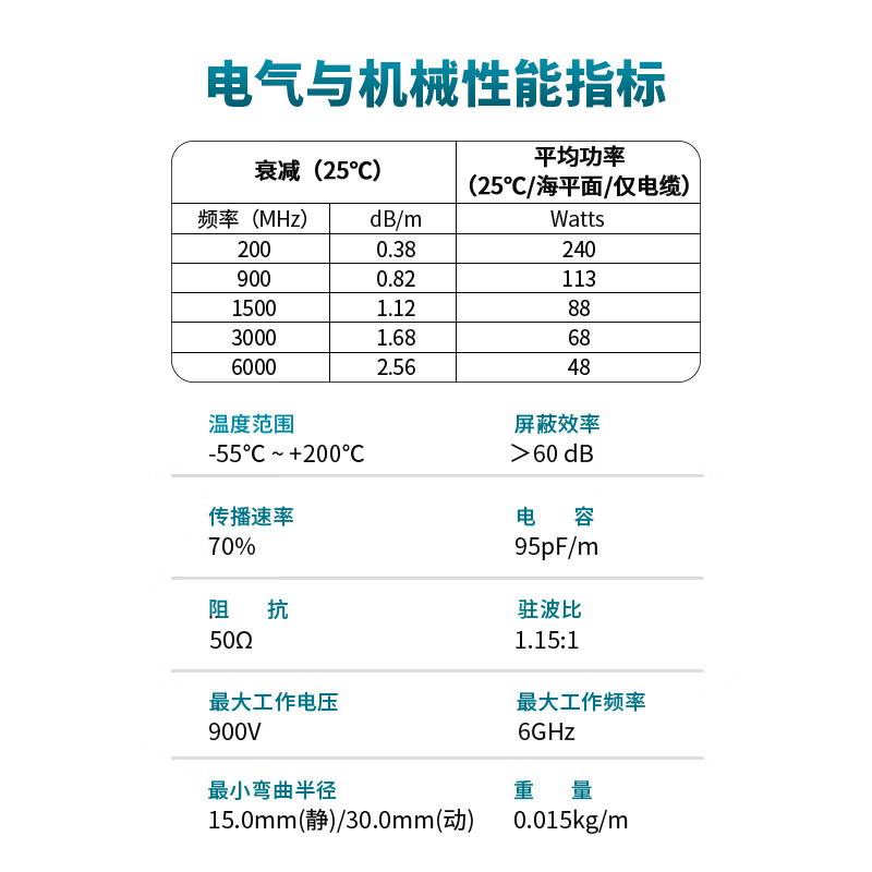 XINQY Xinqiyuan SMA/N/TNC RG316 RF cable Chassis cavity cable 6G test transfer feeder cable assembly SMA male elbow-SMA male elbow 0.3m