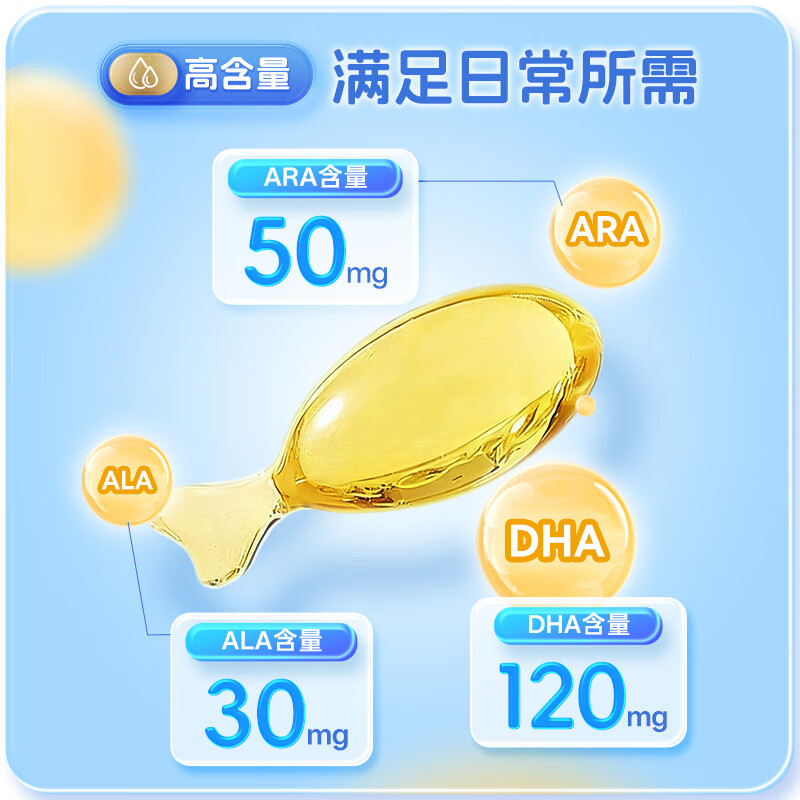 Nature's Nutra DHA Algae Oil ARA Infants, Children and Students Seaweed Oil Nutritional Capsules DHA Gel Candy 10 capsules