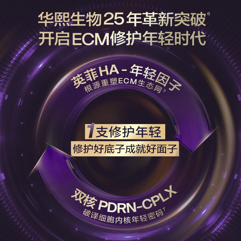 Runbaiyan Huaxi Biological Little Purple Replenishing Essence 2 skin care products PDRN anti-wrinkle firming and light lines trial pack