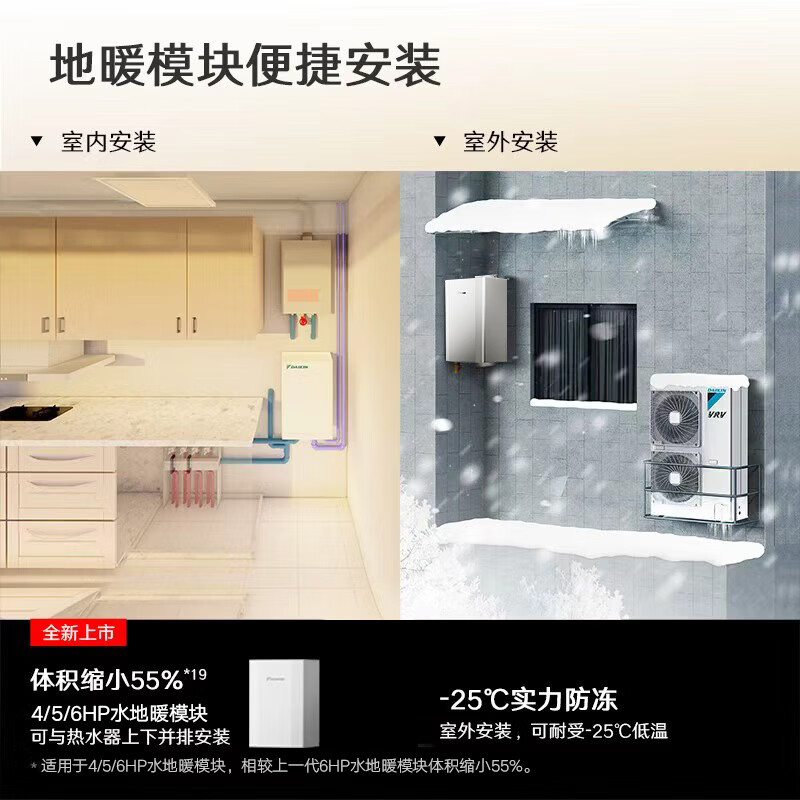 DAIKIN central air conditioning + floor heating/fresh air, one to four, one to three, air energy heating, water floor heating, full heat exchange fresh air system, household multi-split frequency conversion first-level energy efficiency, floor heating + central air conditioning, consultation for customized number of units