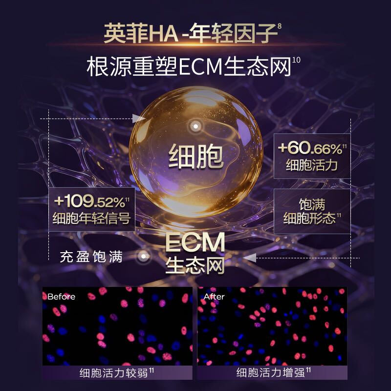 Runbaiyan Huaxi Biological Little Purple Replenishing Essence 2 skin care products PDRN anti-wrinkle firming and light lines trial pack