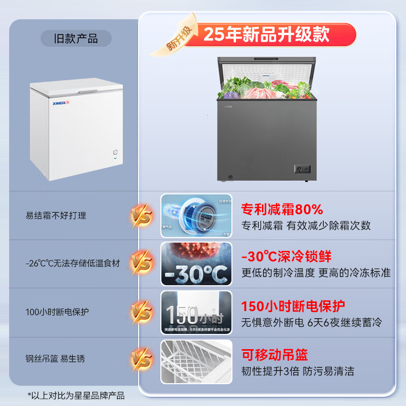 Star (XINGX) brand freezer household 200L large capacity refrigeration and freezing dual-purpose small refrigerator first-class energy efficiency energy saving micro frost air-cooled frost-free -40 deep freezing quick freezing all copper tube 205L patented frost reduction 80% -30 deep freezing quick freezing