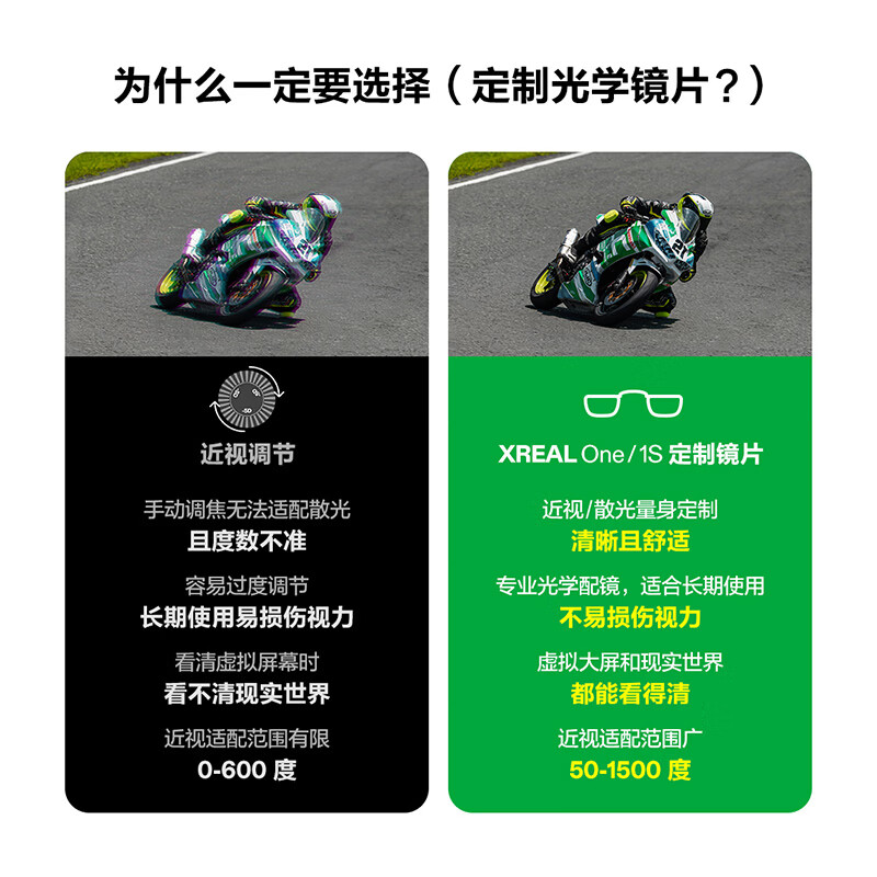 XREAL1S smart AR glasses Doctor’s high-end myopia glasses accessories service (below 1000 degrees) consult customer service to place an order Customized products are not supported for 7 days without reason 1.67 refractive index Lighter and thinner - suitable for medium and high myopia