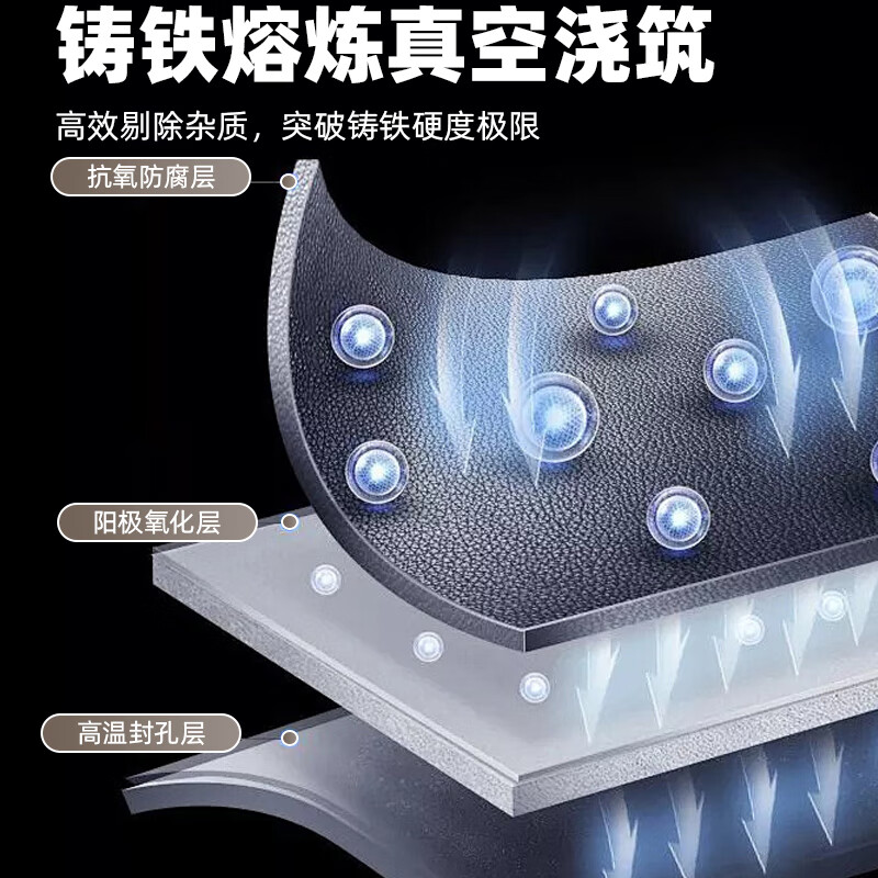 Shenglaifu Gas Stove Rack Holder Gas Stove Anti-slip Bracket Stove Windproof Fire Focus Energy-Saving Cover Stove Top Thickened Pot Rack Gas Stove Bracket*2 Thickened Cast Iron Suitable for 99% of Stove Racks No Specifications