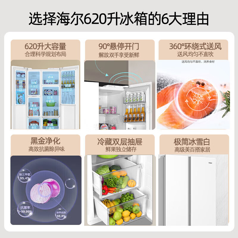Haier refrigerator 620 liter double door super large capacity first-class energy efficiency dual frequency conversion air-cooled frost-free dual cycle household side-by-side refrigerator 20% subsidy for trade-in appliances white丨black gold purification +90 hover