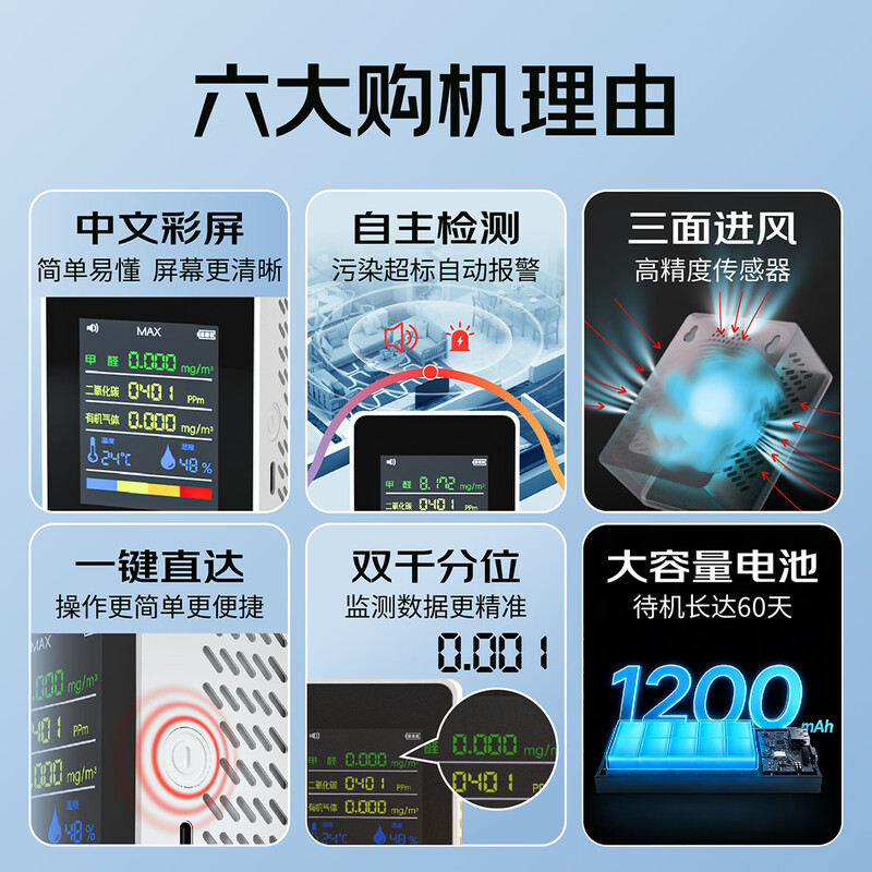 Senmeiju formaldehyde detector high-precision household air quality detector indoor formaldehyde measurement instrument eight-in-one