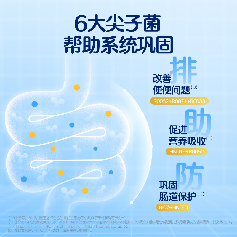 BIOSTIME Super Gold Bacteria Probiotic Baby Bifidobacterium regulates the gastrointestinal tract and improves defecation 48 bags*2