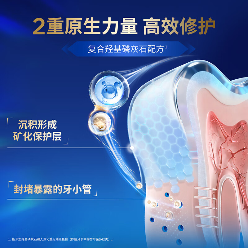 Bop Specialized (bop) Dilireba's same style enamel repair toothpaste cleans teeth and anti-sensitivity hydroxyapatite 100g 5 pieces