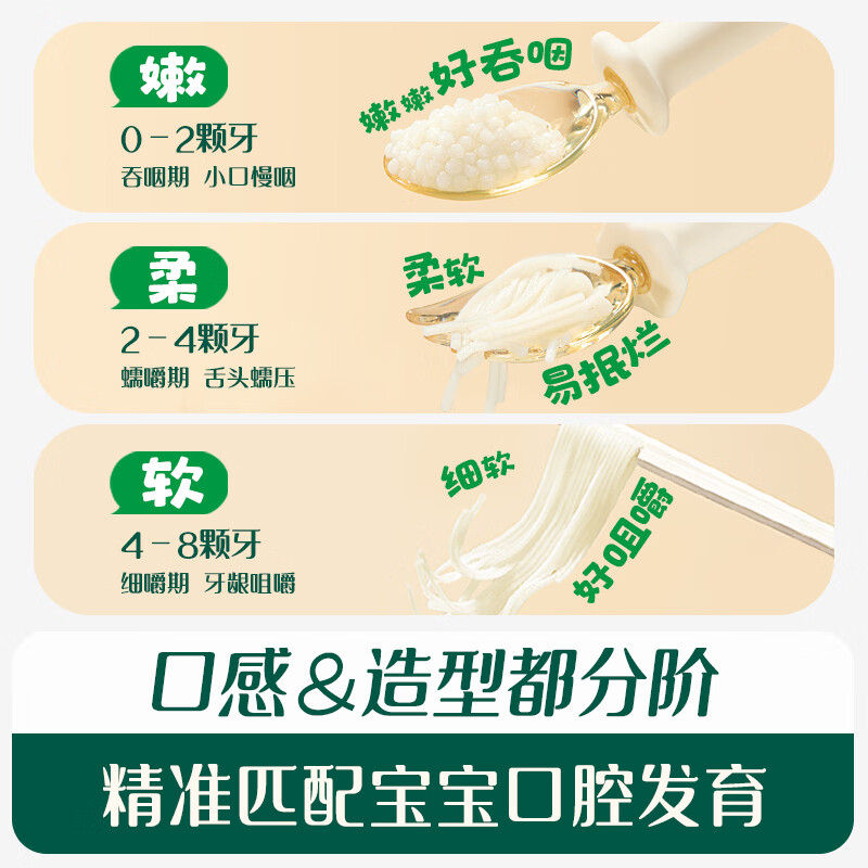 Engnice Infant Noodles Pork Liver and Spinach Flavor 175g Baby Complementary Food Infant and Children Breakfast Noodles Purchasing and Sales Testing Factory