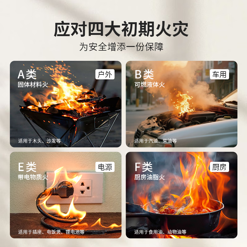 Guoanda water-based fire extinguisher 2025 new car and home 3C certified genuine high temperature explosion-proof small fire portable safe series car and home 520ml*2 sets/1 set each