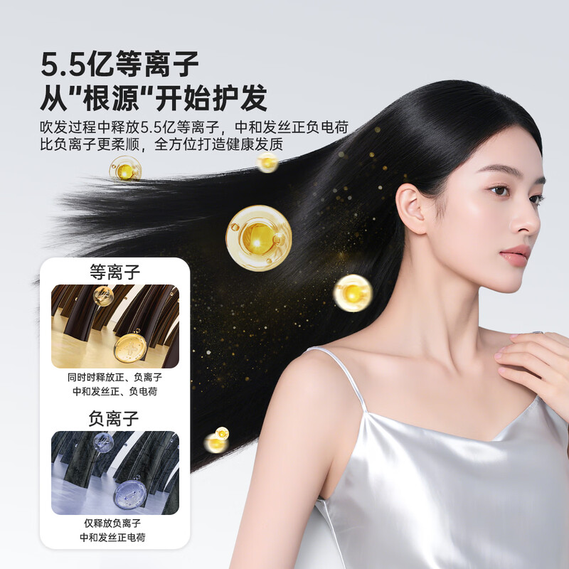 CONFU 550 million plasma hair dryer gift, strong wind, compact, quick-drying, hair care, portable dormitory home hair dryer 1600W KF-3158 Phantom Silver