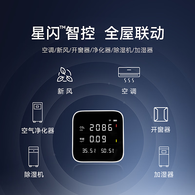 Hongmeng Smart Selection Haun Air Quality Monitor Formaldehyde Temperature Humidity Carbon Dioxide CO2 High-Precision Monitoring Indoor Household Four-in-One Sensor App Linkage