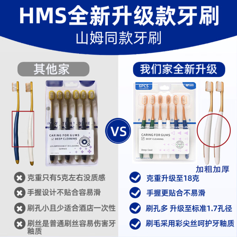 HERM S Soft-bristled gum-protecting toothbrush Hermings wide-head ultra-fine tooth cleaning soft-bristled adult home cleaning card Sam gum-protecting soft-bristled toothbrush * 6 pieces