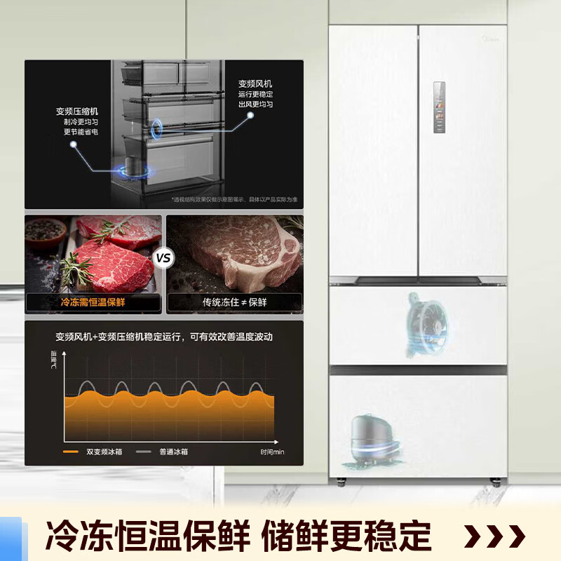 Midea M60 pure series 470 French multi-door 60 cm flat screen fully embedded bottom heat dissipation large capacity first-level dual-frequency air-cooled frost-free smart home refrigerator government subsidy MR-470WUFPZE Xiyun White