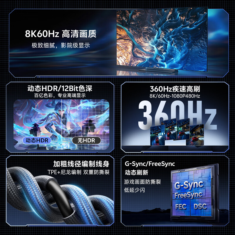 Youlite Type-C to DP1.4 adapter cable 8K HD converter 360Hz high brush video cable 240Hz screen projection typc Thunderbolt 4/5 laptop external monitor 1 meter