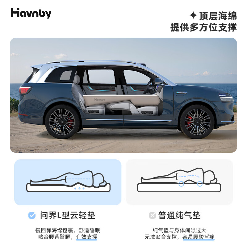 Havnby Anwen White is suitable for 2026 Wenjie M7 car-mounted self-inflating mattresses, long-distance self-driving travel air mattresses