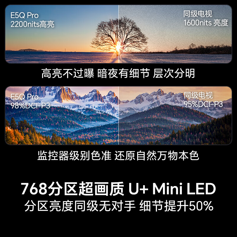 Hisense TV Xiaomo E5Q Pro 75-inch 768 partition U+MiniLED Xinxin chip anti-reflective anti-glare ink crystal screen national subsidy World Cup 75E5Q-PRO 75-inch bare metal version comes with one package